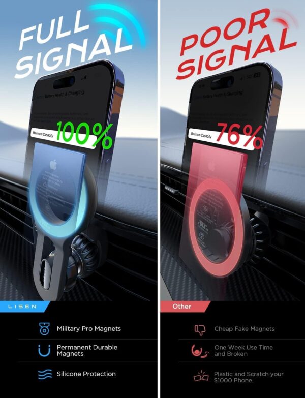 LISEN for MagSafe Car Mount, Magnetic Phone Holder for Car Air Vent Phone Holder [Strong Magnetic] Hands Free Cell Phone Holder Strong Clip Car Accessories fit iPhone 17 Pro Max 16 15 14 13