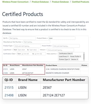 LISEN for Qi2 15W MagSafe Car Mount Charger