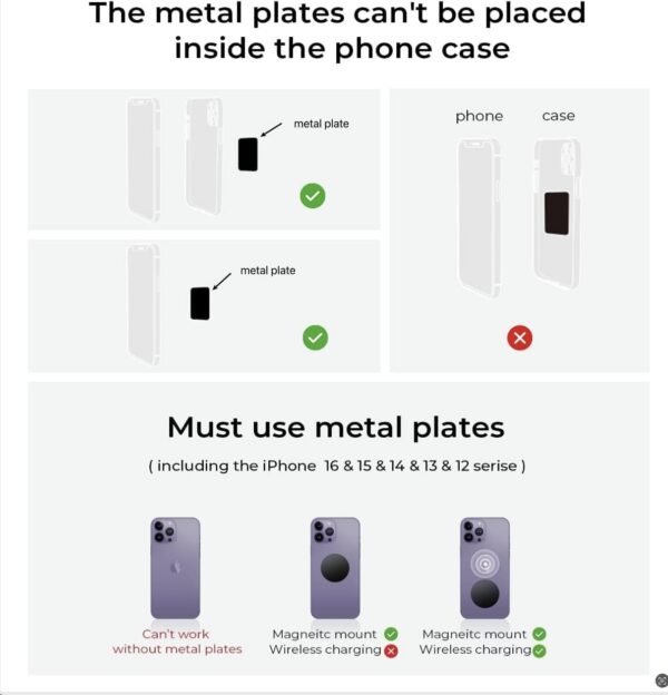 LISEN Magnetic Magnetic Car Phone Holder