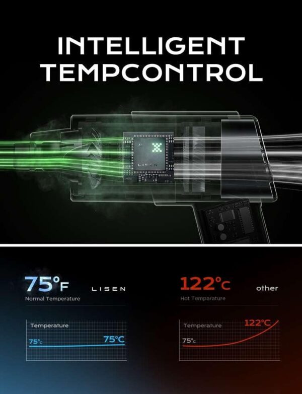 Lisen Electric Compressed Air Duster