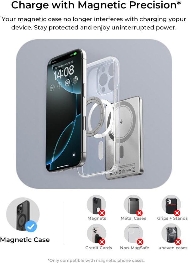 611ddmrCSuL._AC_SL1500.jpg LISEN Ultra Slim MagSafe Portable Charger