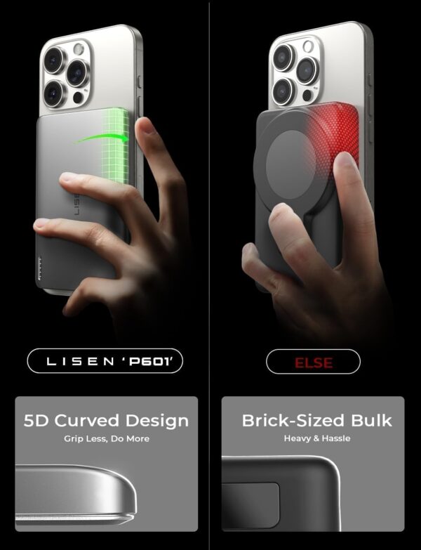 LISEN Mini Magsafe Power Bank