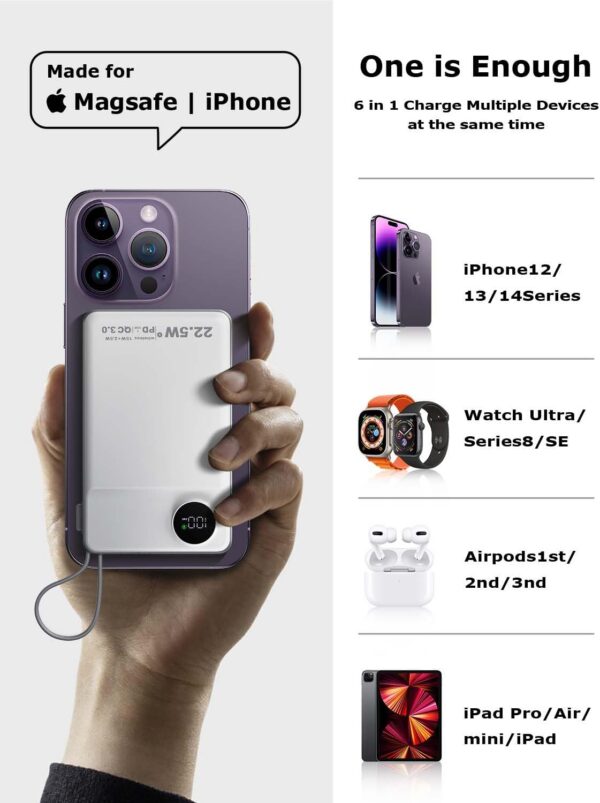 61BRuSwQCtL._AC_SL1500.jpg Lisen Magsafe Power Bank 10000mah