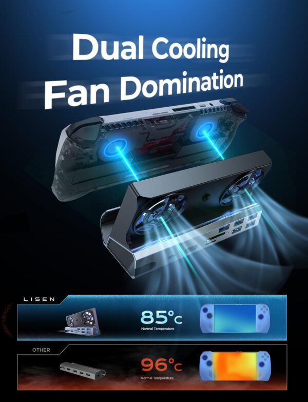 61Thm4tOv7L._AC_SL1500.jpg Lisen 13-in-1 Steam Deck Dock with Dual Cooling Fan