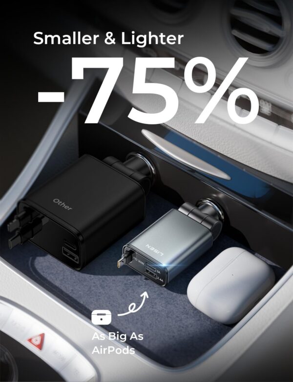 61Xsg7UL4kL._AC_SL1500.jpg LISEN Retractable Car Charger USB C