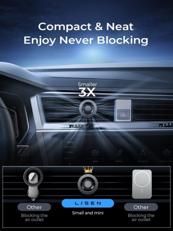 61YiGBFEojL._AC_SL1000.jpg Lisen MagSafe Car Mount