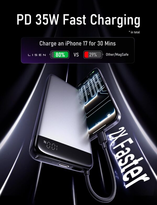 LISEN 20000mAh Power Bank Portable Charger