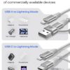 Lisen 30W USB C to Lightning Cable 2-Pack