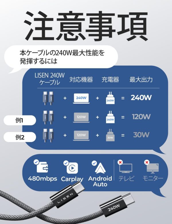 LISEN MacBook Pro Charging Cable 2M