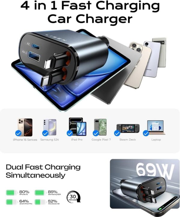 LISEN Retractable Car Charger for iPhone 17
