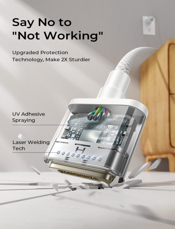 6_dcbeb033-0afd-44e4-aa93-3c3eb2b8dd42.jpg LISEN 140W USB-C Magnetic 3 Cable Fit for MacBook Charger, Nylon Braided 6FT Fit for MacBook Air 2023/2022(M2),MacBook Pro 2023(M3,M2,14-16 inch),MacBook Pro Charger Cord (M3)