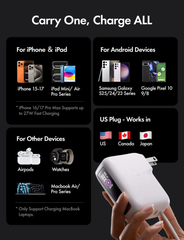 7.jpg LISEN 3-in-1 Fast Travel Charger, 35W Wall Charger & 27W Power Bank, Portable Charger with Built-in 3.3FT USB-C Cable and Foldable Plug, 7000mAh Battery Pack for iPhone 17/16 Series, Galaxy, pixel 10