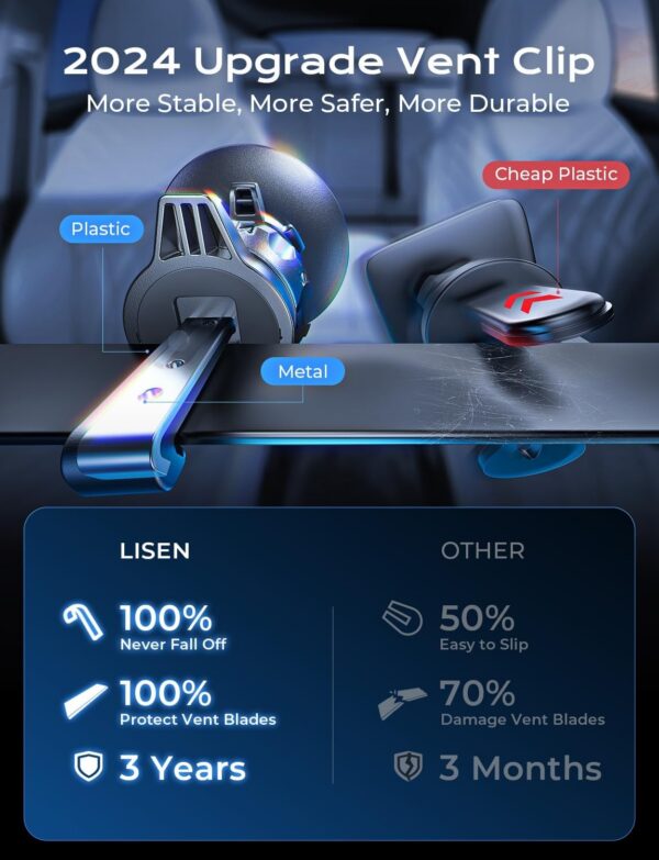 71-mX6pJjjL._AC_SL1500.jpg LISEN for MagSafe Car Mount Charger【15W】