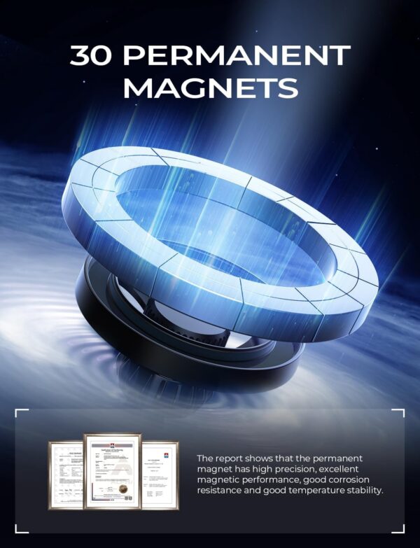 710buM-xLVL._AC_SL1500.jpg Lisen MagSafe Car Mount