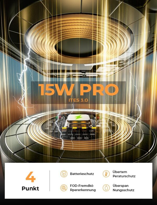 716TrLKMhFL._AC_SL1500.jpg LISEN 15W für Magsafe Handyhalterung Auto mit Ladefunktion