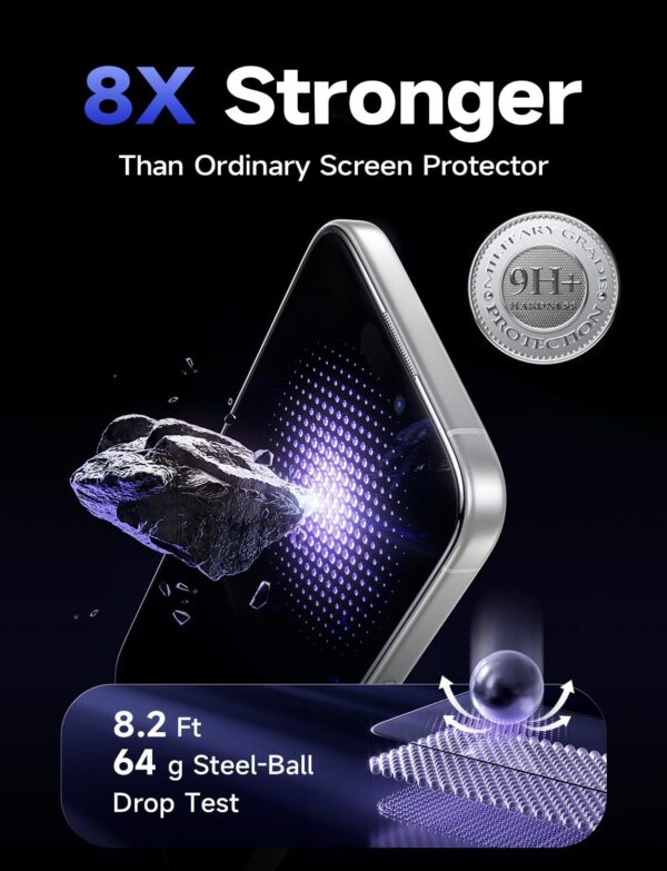 LISEN 2 Pack for iPhone 16E / iPhone 14 / iPhone 13 Screen Protector