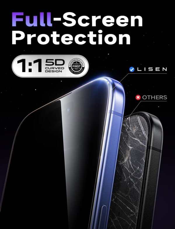 LISEN 2 Pack for iPhone 16/15 and iPhone 14 Pro Screen Protector