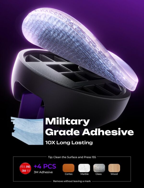 8-Pack Desk Cord Organizers [1S Snap-On] Charging Cable Holder