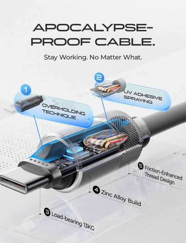 71BWWVaDr_L._SL1500.jpg LISEN 10FT USB C Cable
