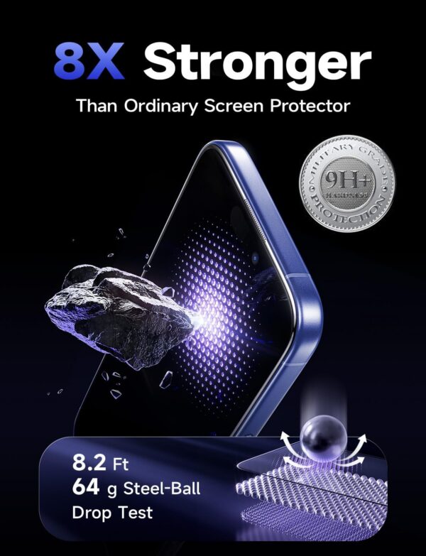 LISEN 2 Pack for iPhone 16/15 and iPhone 14 Pro Screen Protector