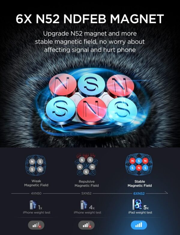 LISEN Magnetic Magnetic Car Phone Holder