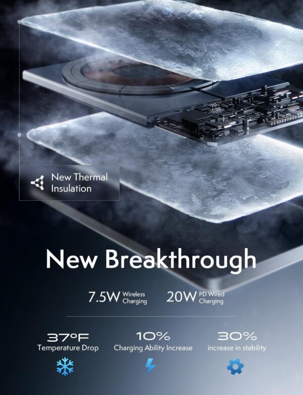 71Hu5gsVF8L._AC_SL1500.jpg LISEN Ultra Slim MagSafe Portable Charger