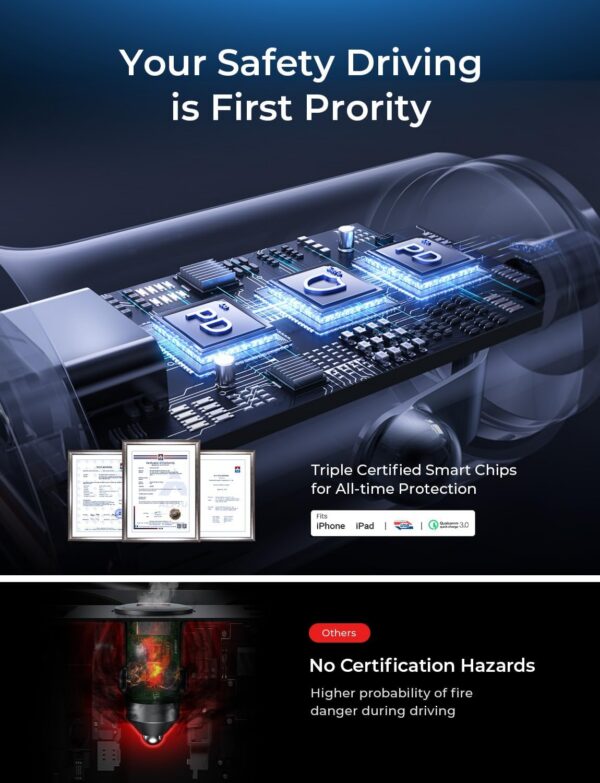 71KvDkqfP3L._AC_SL1500.jpg Lisen Dual USB C Car Charger 2-Pack