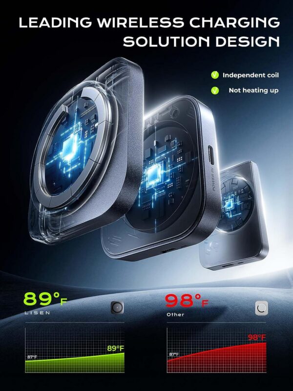 71MIh-0lJ3L._AC_SL1500_da629f51-2195-4200-92ce-ceeccd6e69fa.jpg Lisen 3