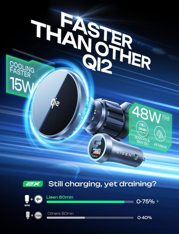 LISEN for Qi2 15W MagSafe Car Mount Charger