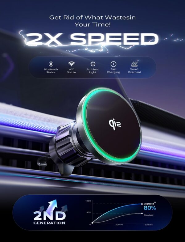 LISEN for Qi2 15W MagSafe Car Mount Charger