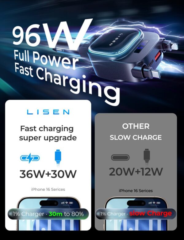LISEN for iPhone 17 Pro Max Retractable Car Charger