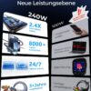 LISEN 240W USB C Kabel 2M