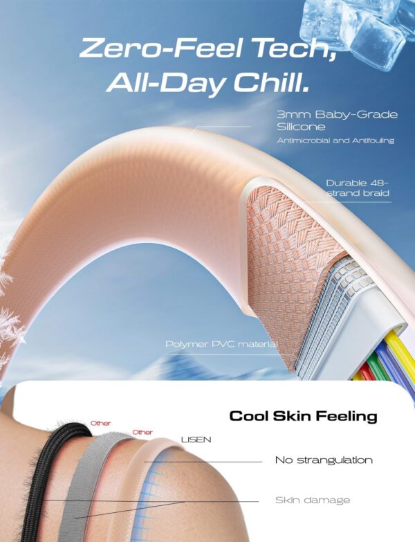 LISEN Crossbody Lanyard Teacher