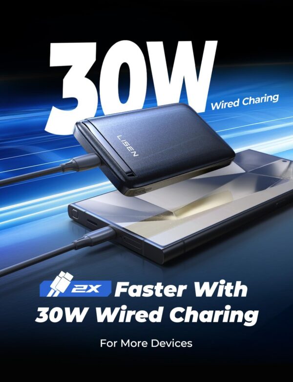 LISEN Qi2 Fast Charging Portable MagSafe Power Bank