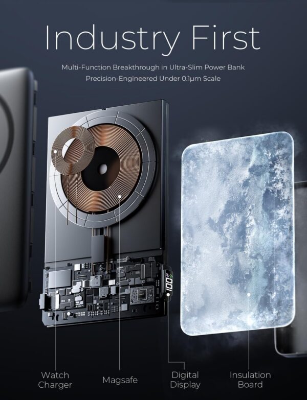 71Y9pOJJ3AL._AC_SL1500.jpg LISEN 0.5'' Ultra Slim MagSafe Power Bank for iPhone and Apple Watch