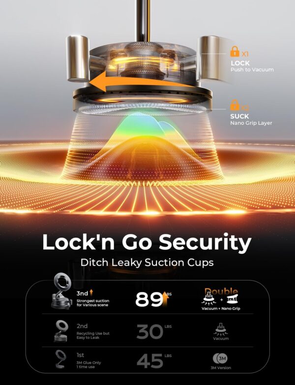 LISEN Vacuum for MagSafe Car Mount