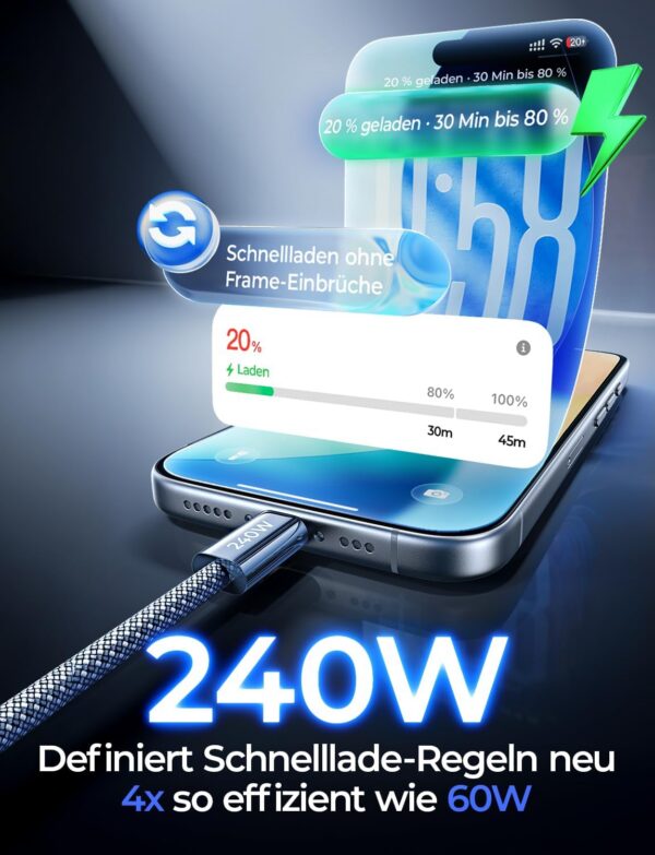 LISEN USB C to USB C Cable, 240W C to C Cable Fast Charging [6.6ft, 2-Pack]