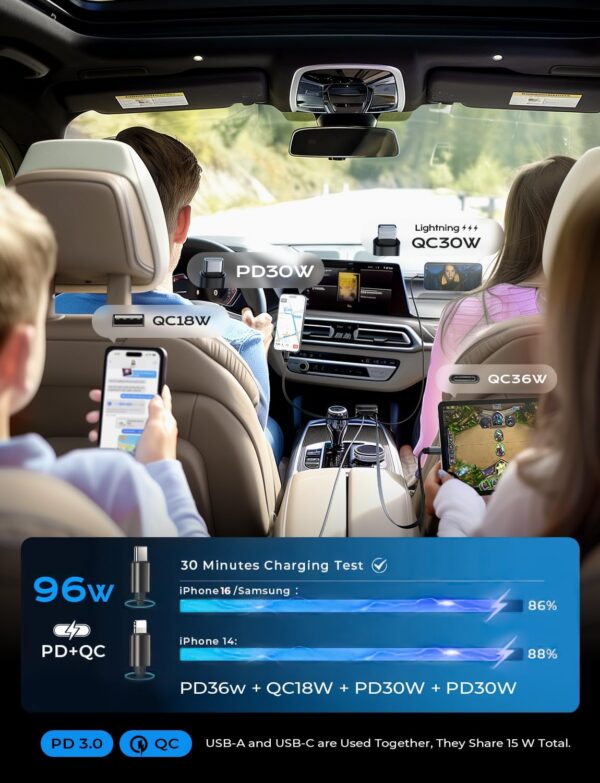 LISEN for iPhone 17 Pro Max Retractable Car Charger