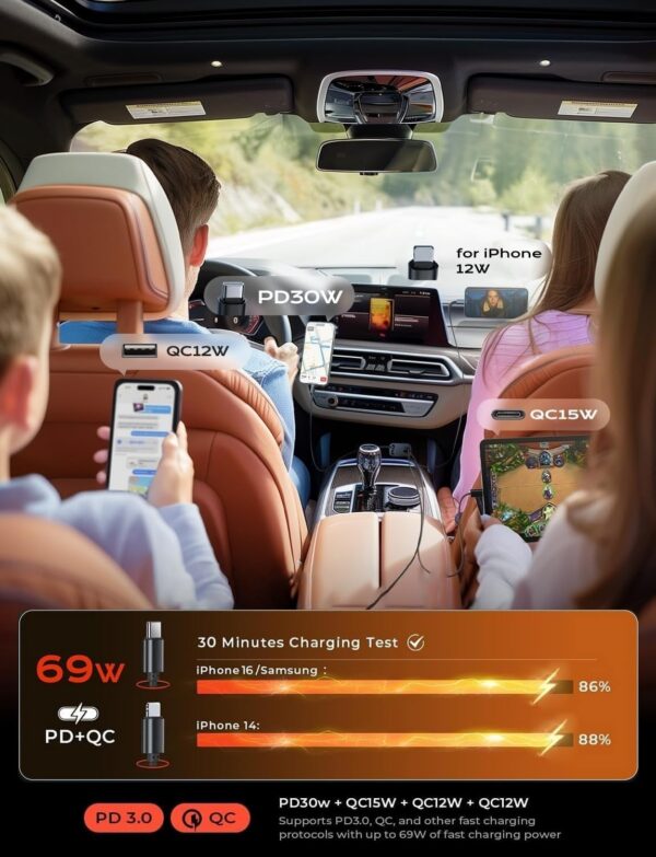 LISEN Retractable Car Charger for iPhone 17