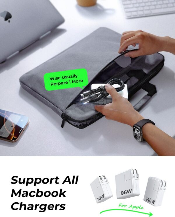 LISEN 140W USB-C to Magnetic 3 Cable