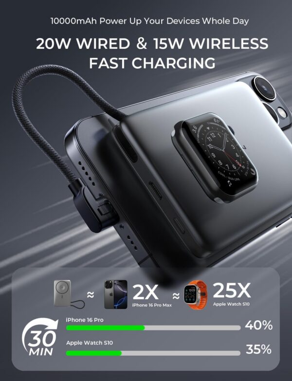 71kkRMNfVUL._AC_SL1500.jpg LISEN 0.5'' Ultra Slim MagSafe Power Bank for iPhone and Apple Watch