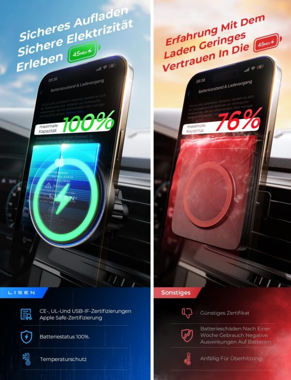 71pgeIxdSxL._AC_SL1500.jpg LISEN 15W für Magsafe Handyhalterung Auto mit Ladefunktion