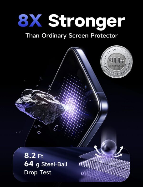 71rGHx9wvfL._AC_SL1500.jpg LISEN 2 Pack for iPhone 17 Pro Max/iPhone 16 Pro Max Screen Protector