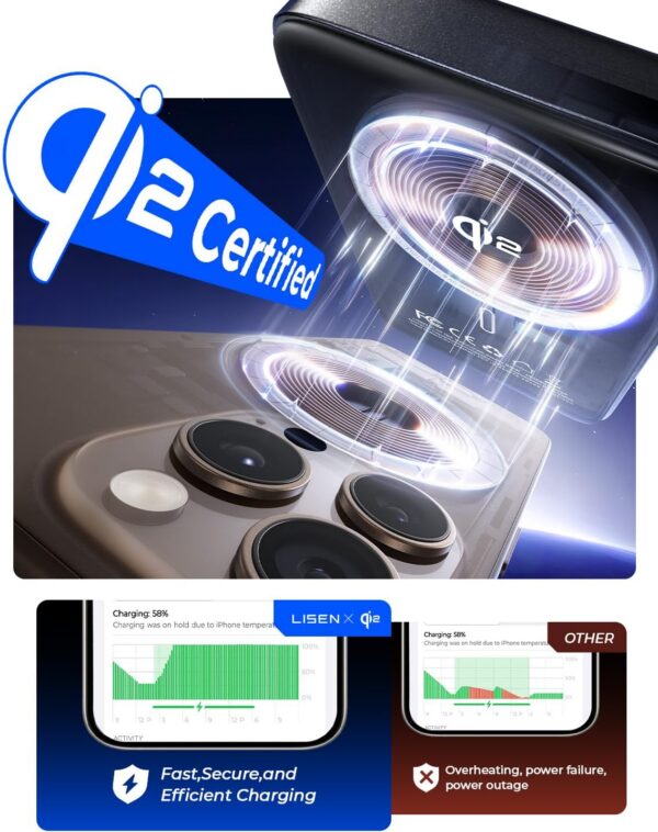 LISEN Qi2 Fast Charging Portable MagSafe Power Bank