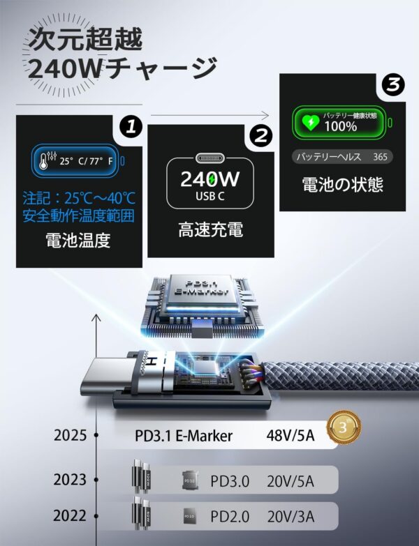 LISEN MacBook Pro Charging Cable 2M