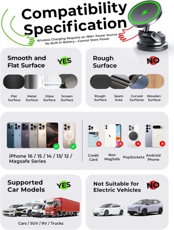 LISEN 15W Magsafe Car Mount Charger