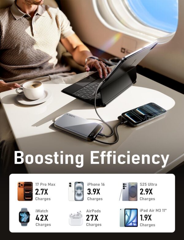 LISEN 20000mAh Power Bank Portable Charger