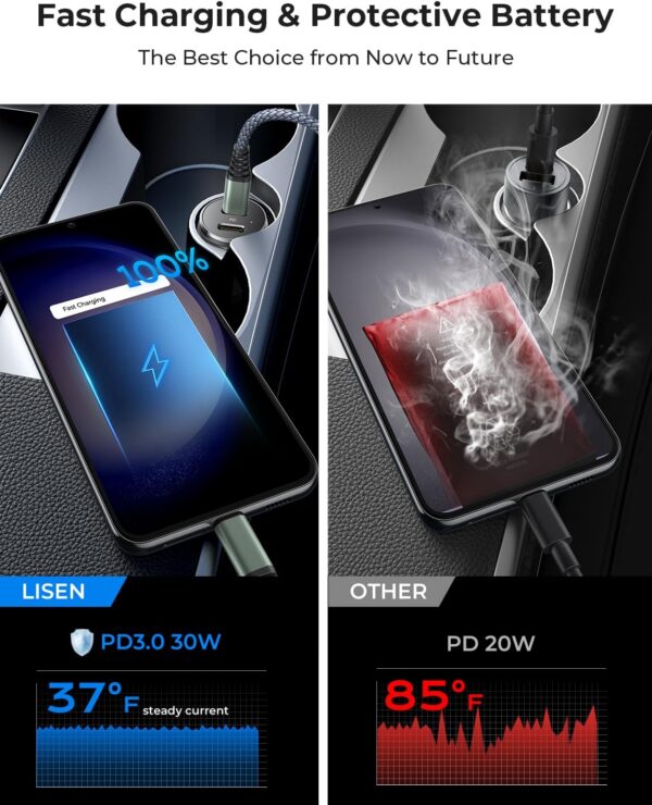 71yj5WTfvSL._AC_SL1500.jpg Lisen Dual USB C Car Charger 2-Pack