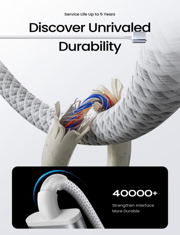 7_d195a4b2-5b26-480a-9df4-98f26c4edcdd.jpg LISEN 140W USB-C Magnetic 3 Cable Fit for MacBook Charger, Nylon Braided 6FT Fit for MacBook Air 2023/2022(M2),MacBook Pro 2023(M3,M2,14-16 inch),MacBook Pro Charger Cord (M3)